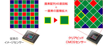 ��f�z���45�x��]