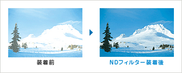 NDフィルターキット