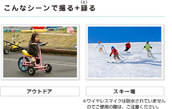 こんなシーンで撮る+録る