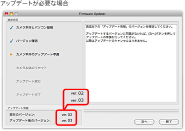 アップデートが必要な場合