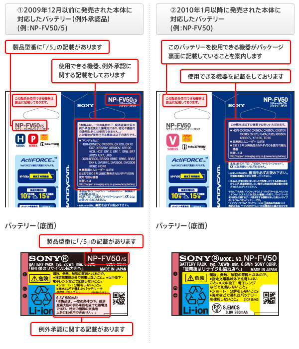 対応バッテリーの判別方法