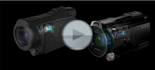 HDR-CX720V 特長 : 優れた高画質技術 | デジタルビデオカメラ
