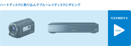 �n�[�h�f�B�X�N�Ɏ�荞��Ńu���[���C�f�B�X�N�Ƀ_�r���O