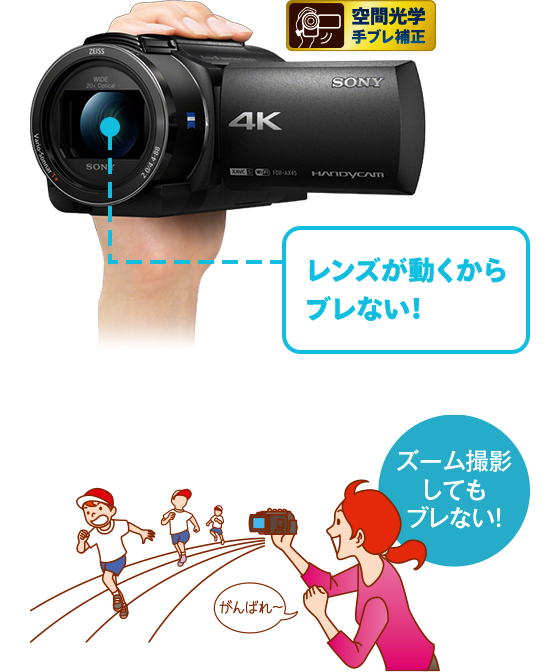 輝く姿を残すなら4Kハンディカム！ | デジタルビデオカメラ Handycam