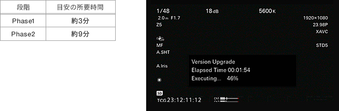 ソフトウェアのバージョン確認方法