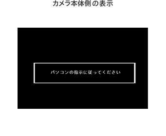 �J�����{�̑��̕\��