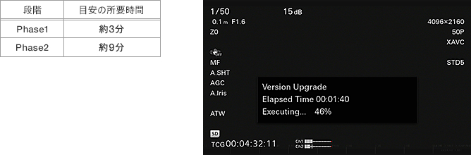 �\�t�g�E�F�A�̃o�[�W�����m�F���@