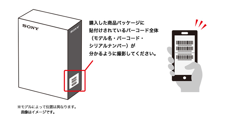 ���i���̃o�[�R�[�h����