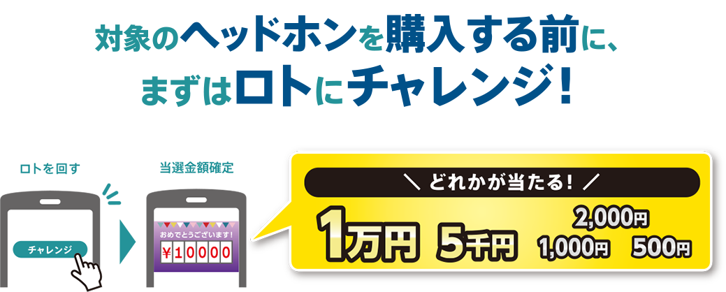 �Ώۂ̃w�b�h�z�����w������O�ɁA�܂��̓��g�Ƀ`�������W�I