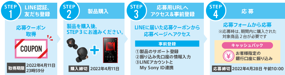 LINEF؁AFo^iwpIRLփANZXOo^