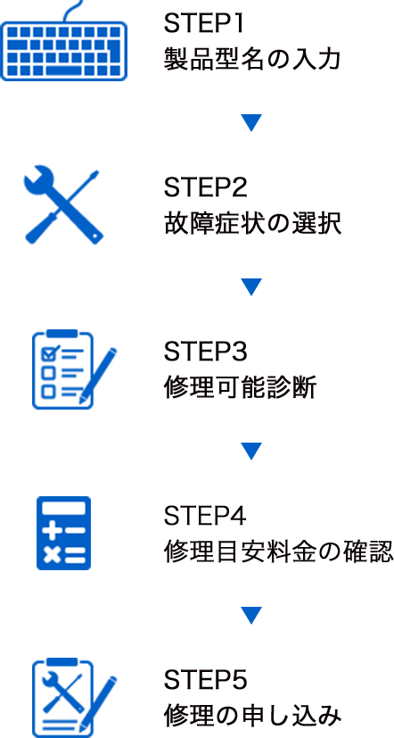 ソニー WF-1000XM5 新品未使用 ＋1年延長保証可