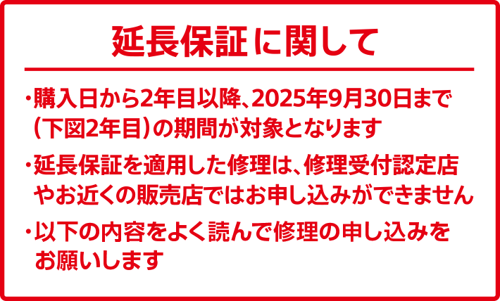 WF-1000XM5 +1年延長保証キャンペーン | ヘッドホン | ソニー