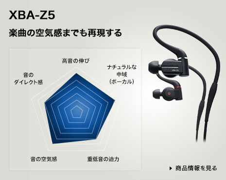 XBA-Z5 商品情報を見る
