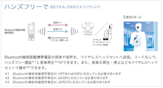 �g�ѓd�b�}��