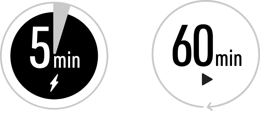 5���[�d��60���Đ��\��2�ȋ}���[�d�Ή�