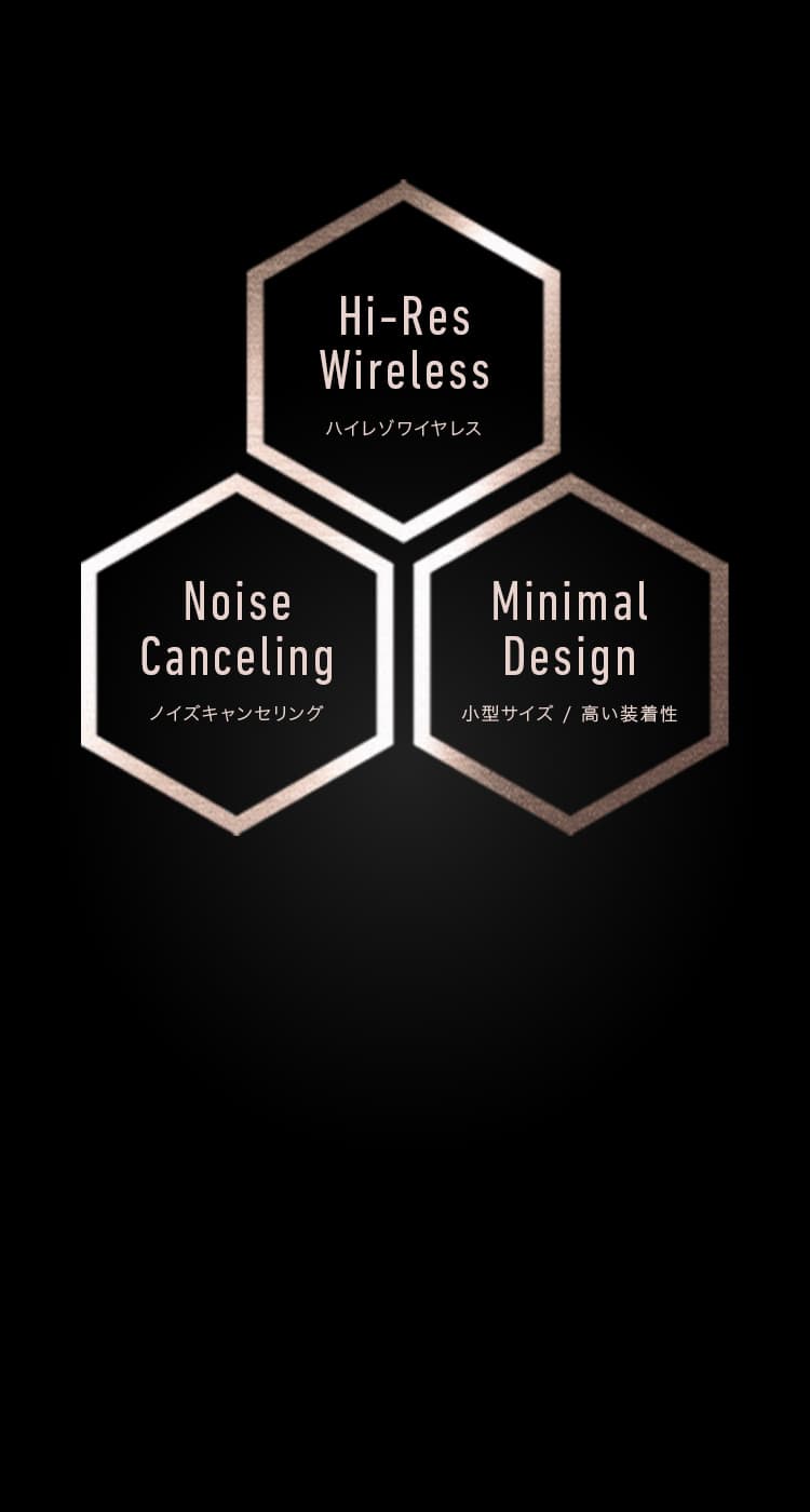 Hi-Res Wireless ハイレゾワイヤレス Noise Canceling ノイズキャンセリング Minimal Design 小型サイズ/高い装着性