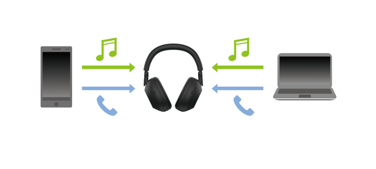 �ő�2��ڑ��i�ʘb�E���y���p1��{�ʘb�E���y���p1��