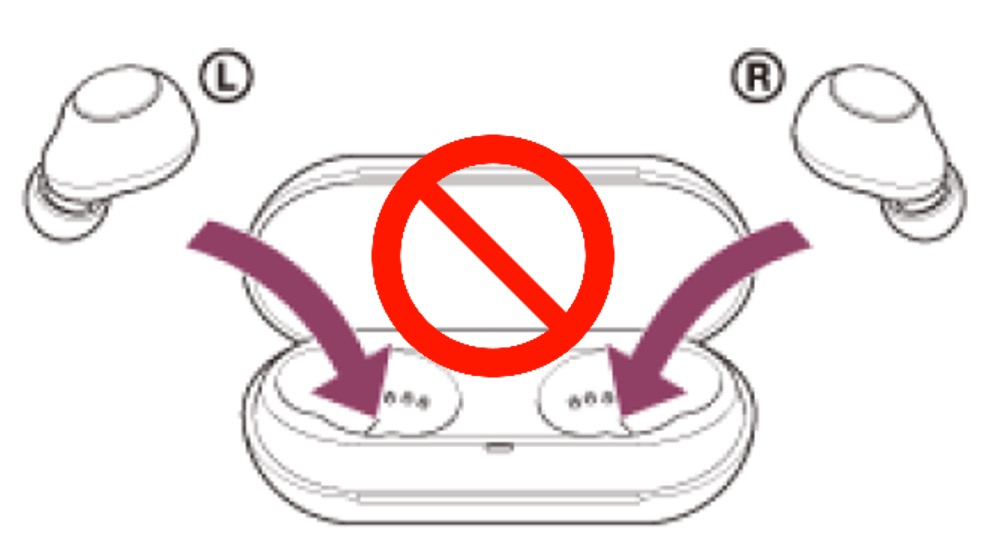 �u�d��OFF�v���΂ɂ��Ȃ��ł��������B