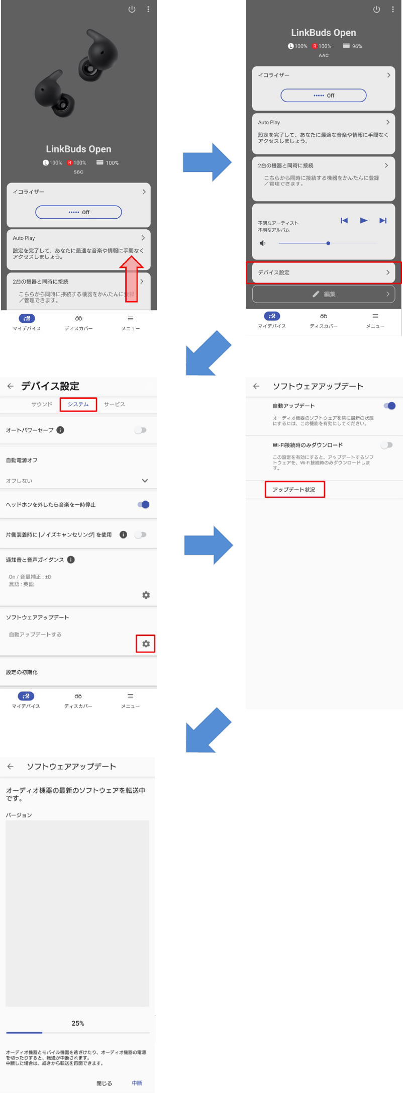 �A�b�v�f�[�g�����݂���ꍇ�́A�\�t�g�E�F�A�̃_�E�����[�h�Ɠ]�����J�n����܂��B