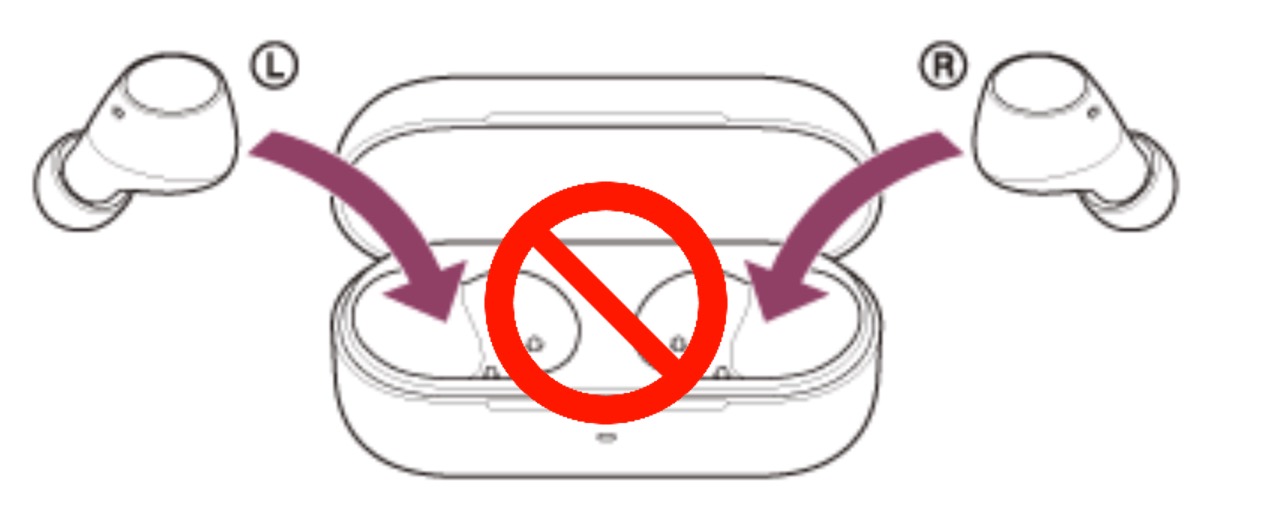 �u�d��OFF�v���΂ɂ��Ȃ��ł��������B