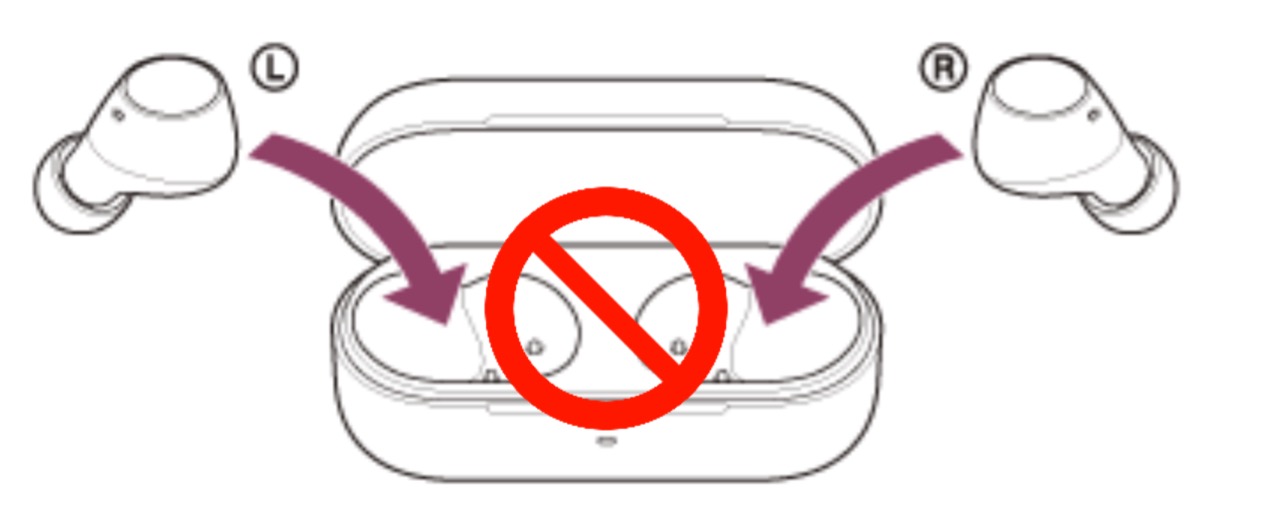 �u�d��OFF�v���΂ɂ��Ȃ��ł��������B