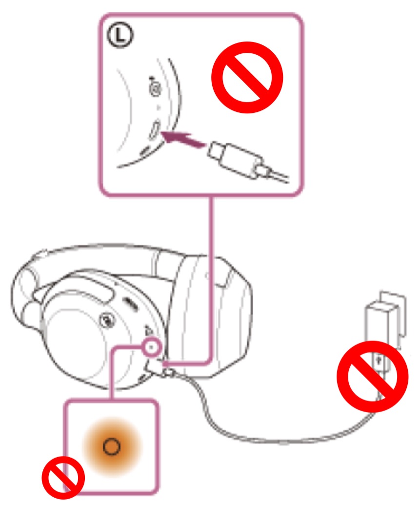 �A�b�v�f�[�g���s���́A�uUSB Type-C�P�[�u����ڑ����ď[�d�v��������A�u�d��OFF�v���΂ɂ��Ȃ��ł��������B