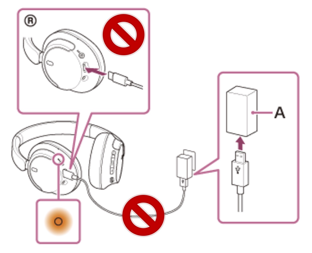 �A�b�v�f�[�g���s���́A�uUSB Type-C�P�[�u����ڑ����ď[�d�v��������A�u�d��OFF�v���΂ɂ��Ȃ��ł��������B