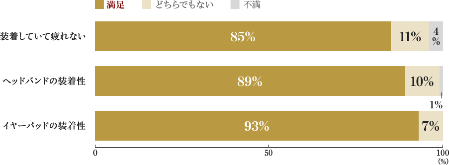 �������O���t