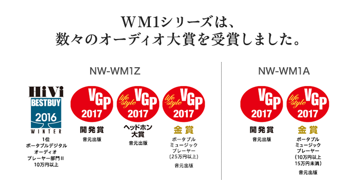 WM1�V���[�Y�́A���X�̃I�[�f�B�I��܂���܂��܂����B