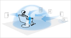 5.1cho[`TEȟʁiC[Wj