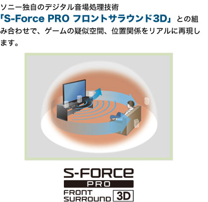 ソニー独自のデジタル音場処理技術「S-Force PRO フロントサラウンド3D」との組み合わせで、ゲームの疑似空間、位置関係をリアルに再現します。