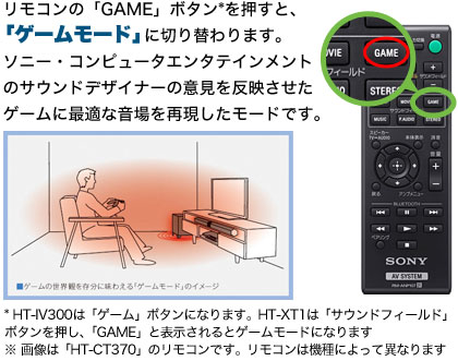 R̃Q[{^ƁAuGAMEv[hɐ؂ւ܂B\j[ERs[^G^eCg̃TEhfUCi[̈ӌ𔽉fQ[ɍœKȉČ[hłB* HT-IV300́uQ[v{^ɂȂ܂BHT-XT1́uTEhtB[hv{^AuGAMEvƕ\ƃQ[[hɂȂ܂@ 摜́uHT-CT370ṽRłBR͋@ɂĈقȂ܂