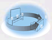 �o�[�`����5.1ch�́uS-Force PRO �t�����g�T���E���h�v