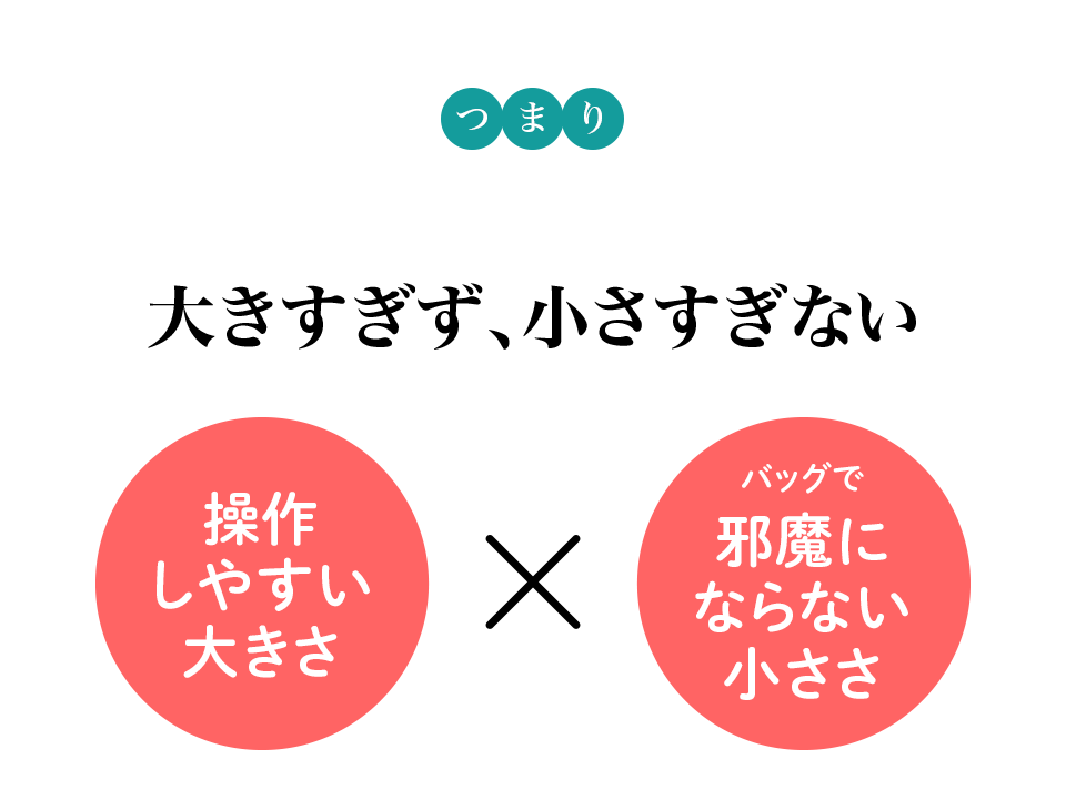 �܂� �傫�������A���������Ȃ� ���삵�₷���傫���~�o�b�O�Ŏז��ɂȂ�Ȃ�������