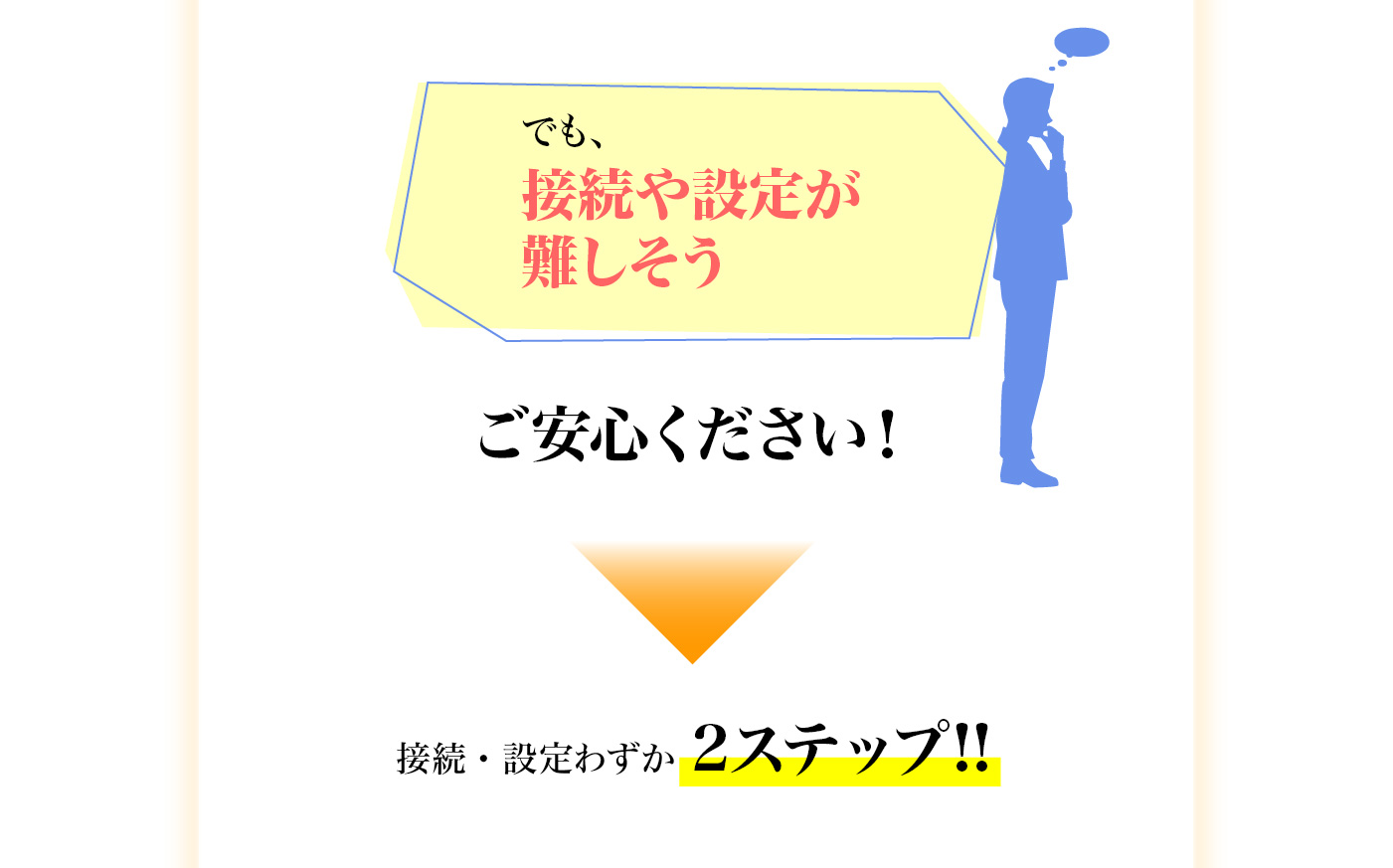 �ڑ��E�ݒ�킸��2�X�e�b�v!!