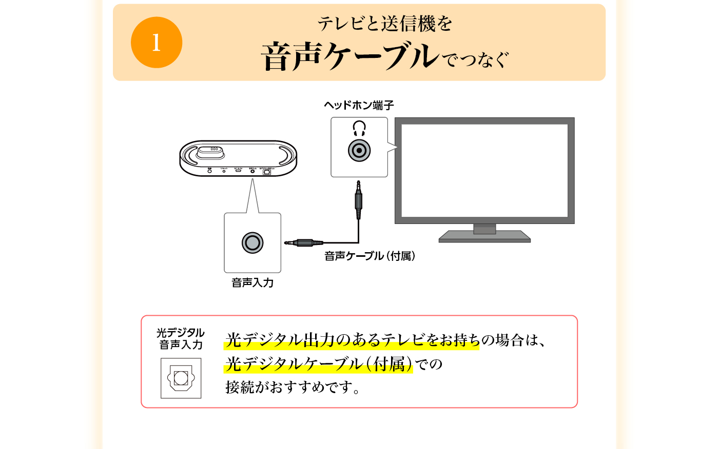 �e���r�Ƒ��M�@�������P�[�u���łȂ�