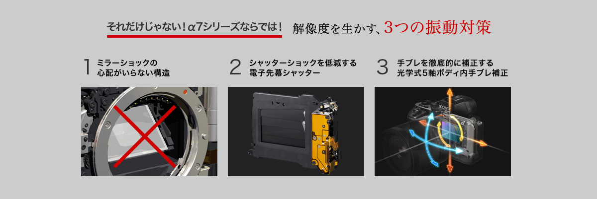 ���ꂾ������Ȃ��I��7�V���[�Y�Ȃ�ł́I �𑜓x�𐶂����A3�̐U���΍� 1 �~���[�V���b�N�̐S�z������Ȃ��\�� 2 �V���b�^�[�V���b�N��ጸ����d�q�斋�V���b�^�[ 3 ��u����O��I�ɕ␳������w��5���{�f�B����u���␳