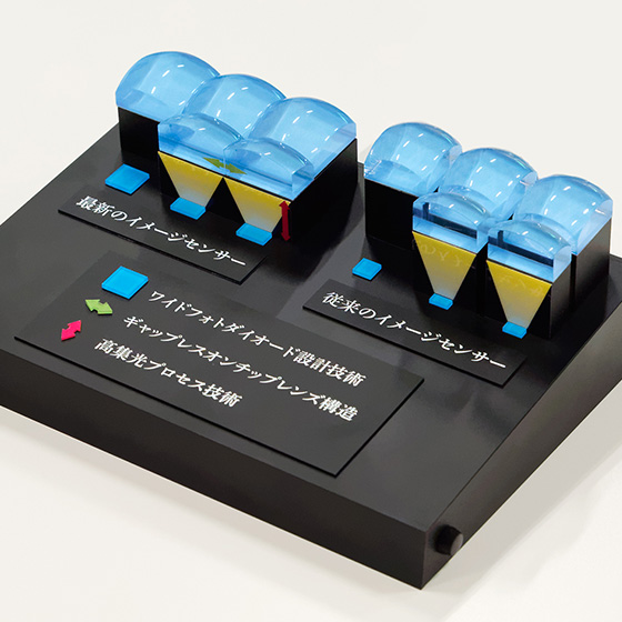 �M���b�v���X�I���`�b�v�����Y�̖͌^�i���j