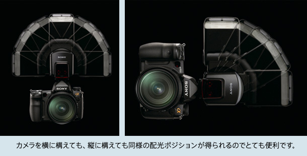 カメラを横に構えても、縦に構えても同様の配光ポジションが得られるのでとても便利です。
