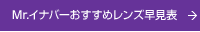 Mr.Cio[߃Y\