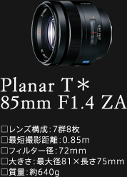Planar T* 85mm F1.4 ZA