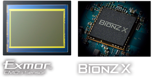 有効約2430万画素「Exmor（エクスモア）」CMOSセンサーと、新世代の画像処理エンジン「BIONZ X（ビオンズ エックス）」