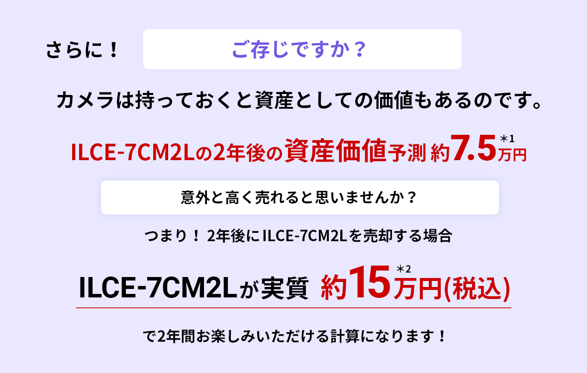 ILCE-7CM2L15~(ō)