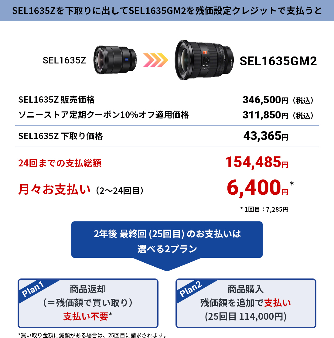 SEL1635GM2に賢く買い替えませんか？ | デジタル一眼カメラα（アルファ 