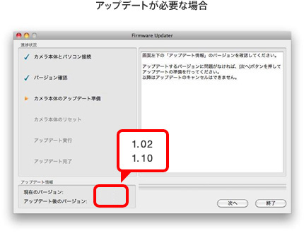 アップデートが必要な場合