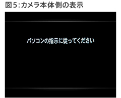 �p�\�R�����̕\��