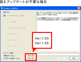 �A�b�v�f�[�g���s�v�ȏꍇ