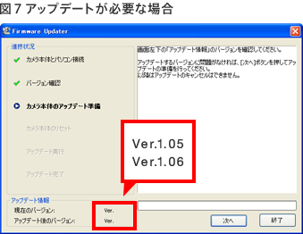 �A�b�v�f�[�g���K�v�ȏꍇ 
