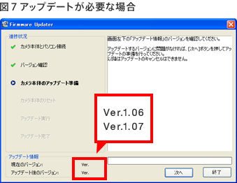�A�b�v�f�[�g���K�v�ȏꍇ 