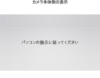 �J�����{�̑��̕\�� 